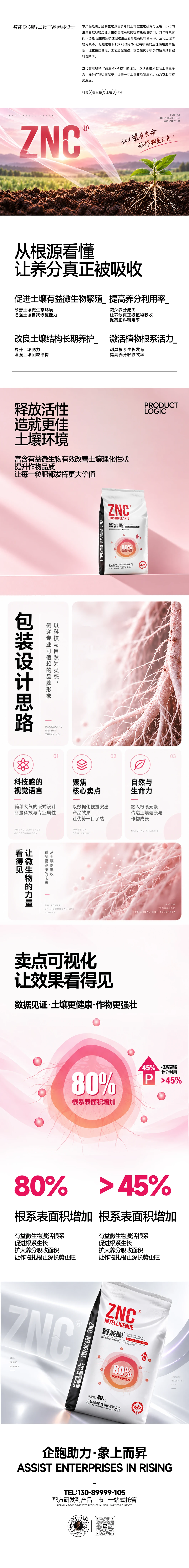 智能聪微生物菌肥完整案例展示